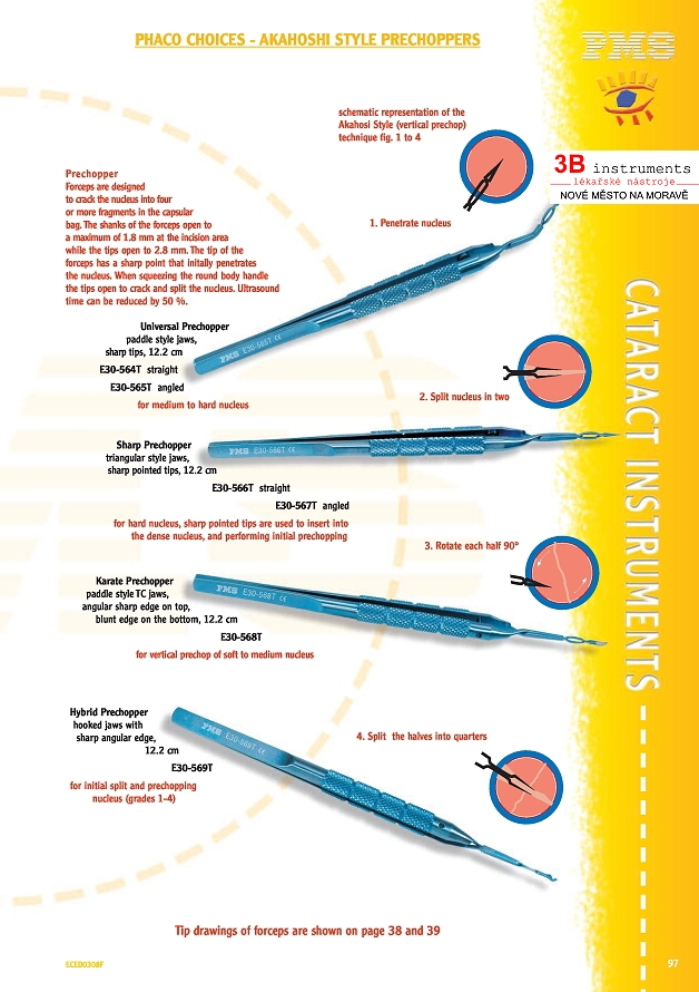 AKAHOSHI STYLE PRECHOPPERS