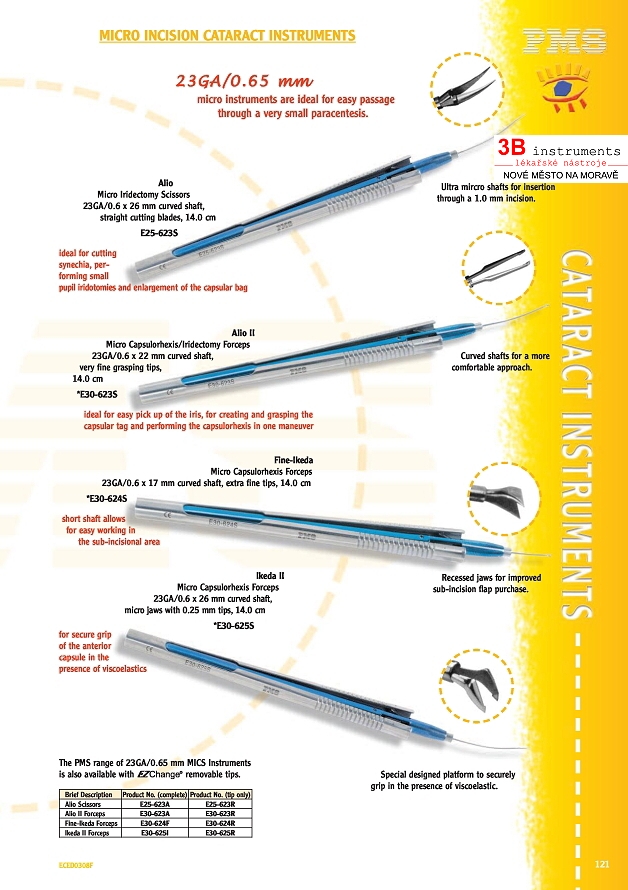 MICRO INCISIONS INSTRUMENTS