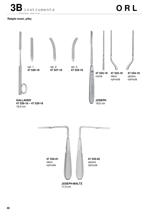 Rašple, pilníky, pílky