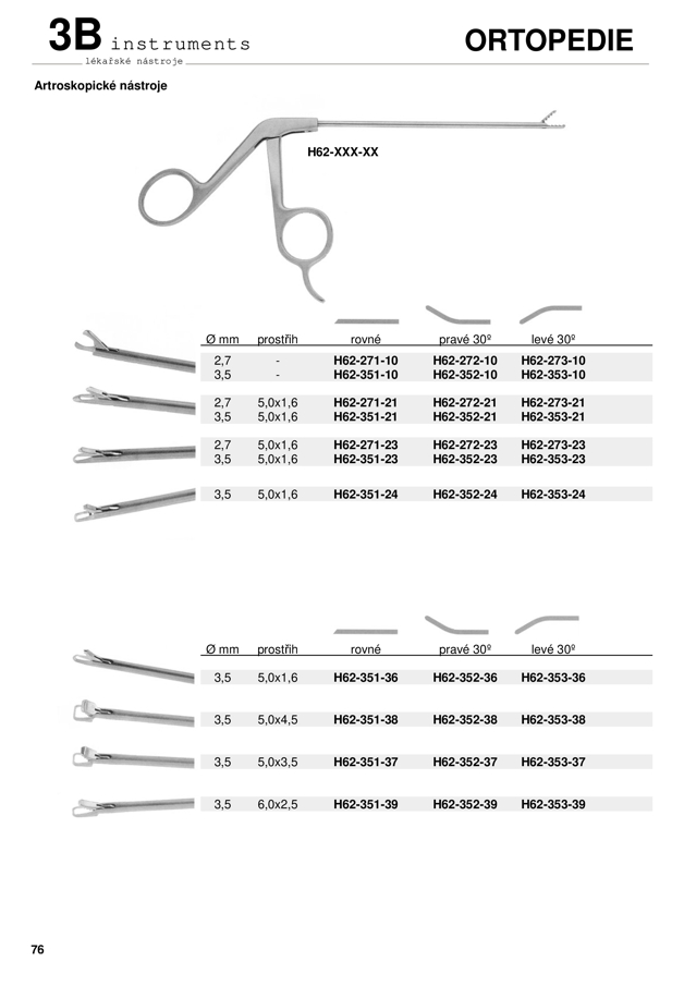 Nástroje artroskopické