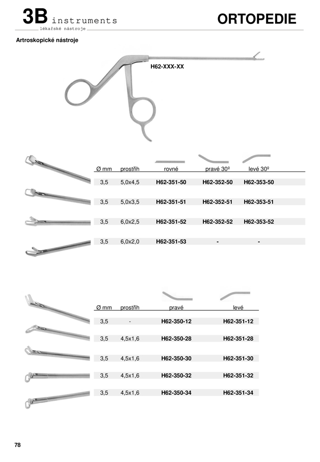 Nástroje artroskopické
