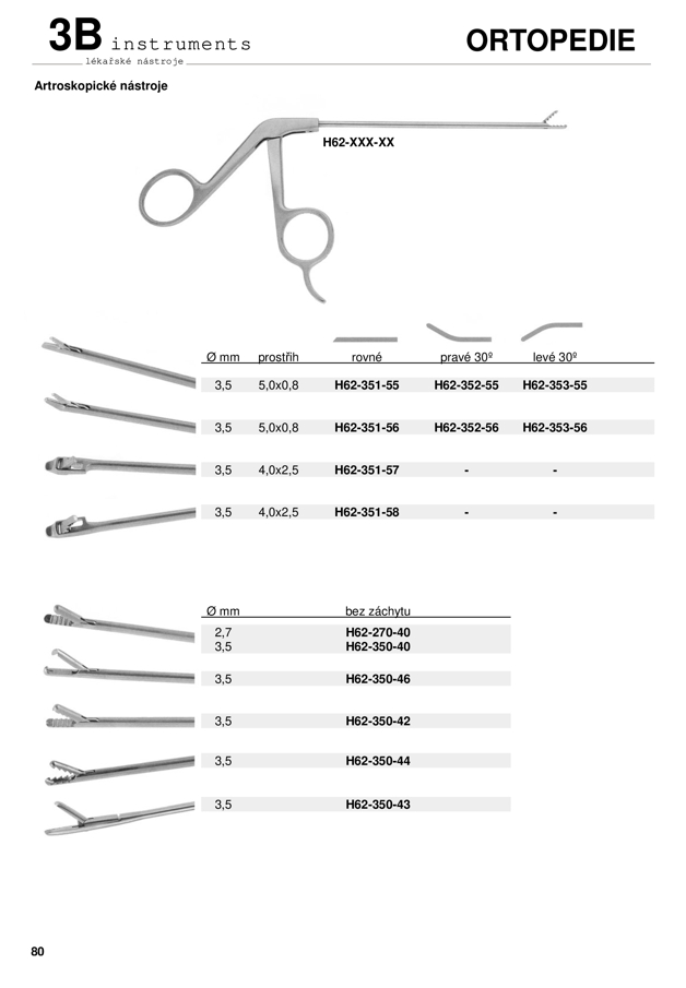 Nástroje artroskopické
