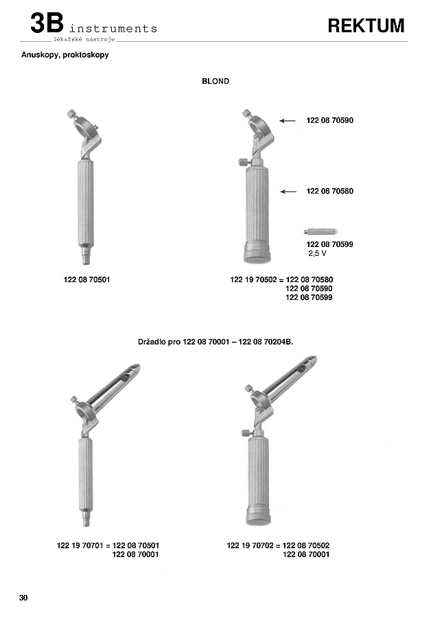 Anuskopy, proktoskopy