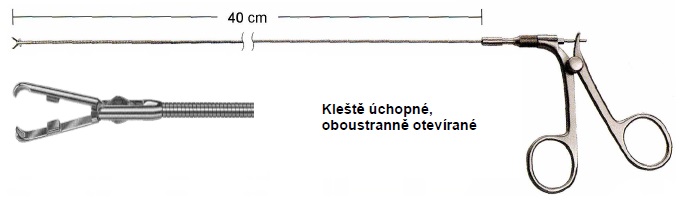 Kliešte 400 mm, 7 Charr. semirig. obojstranné ot.