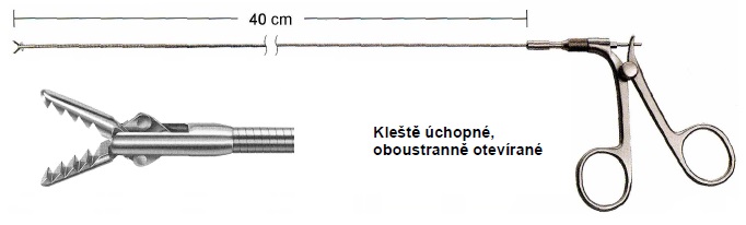 Kliešte 400 mm, 7 Charr. flexibilné izolované